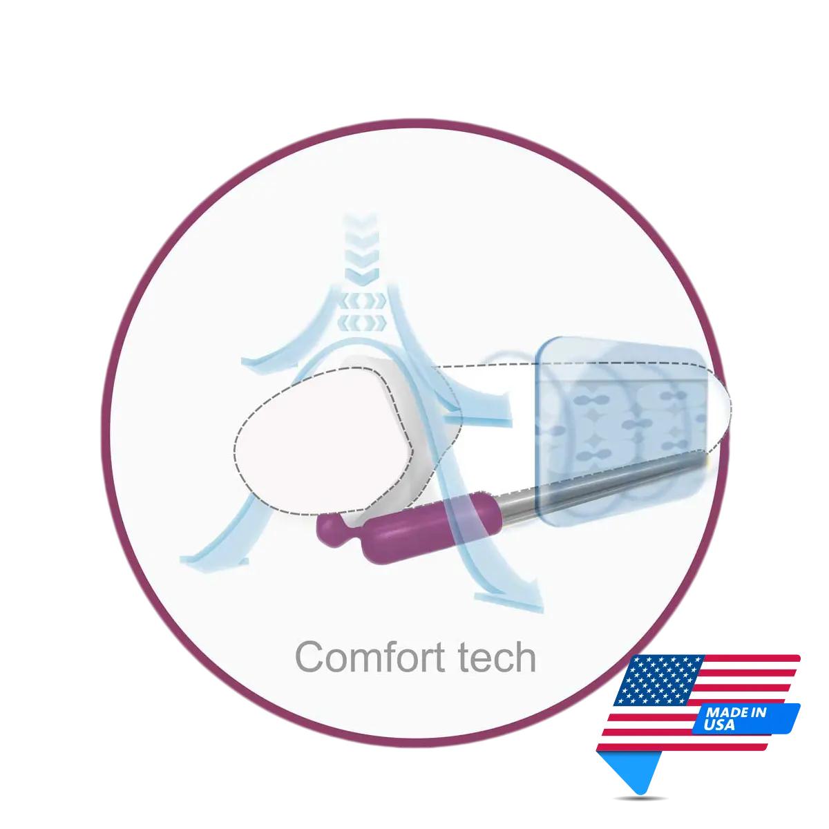 AndroPeyronie Penis Curvature and Peyronie's Device | Made in USA | Mens Health Downunder