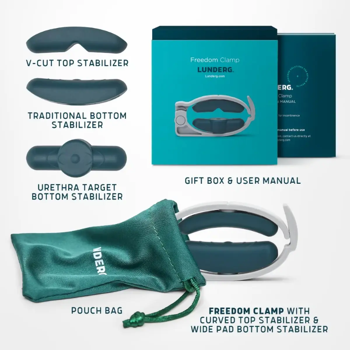 Lunderg Freedom Clamp | The Most Advanced Incontinence Clamp for Men | Made in USA | Mens Health Downunder